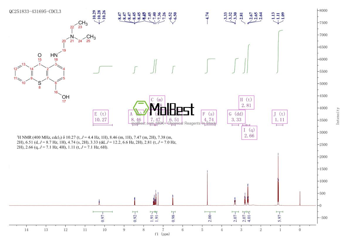 Physical sample testing spectrum (NMR) of 3105-97-3