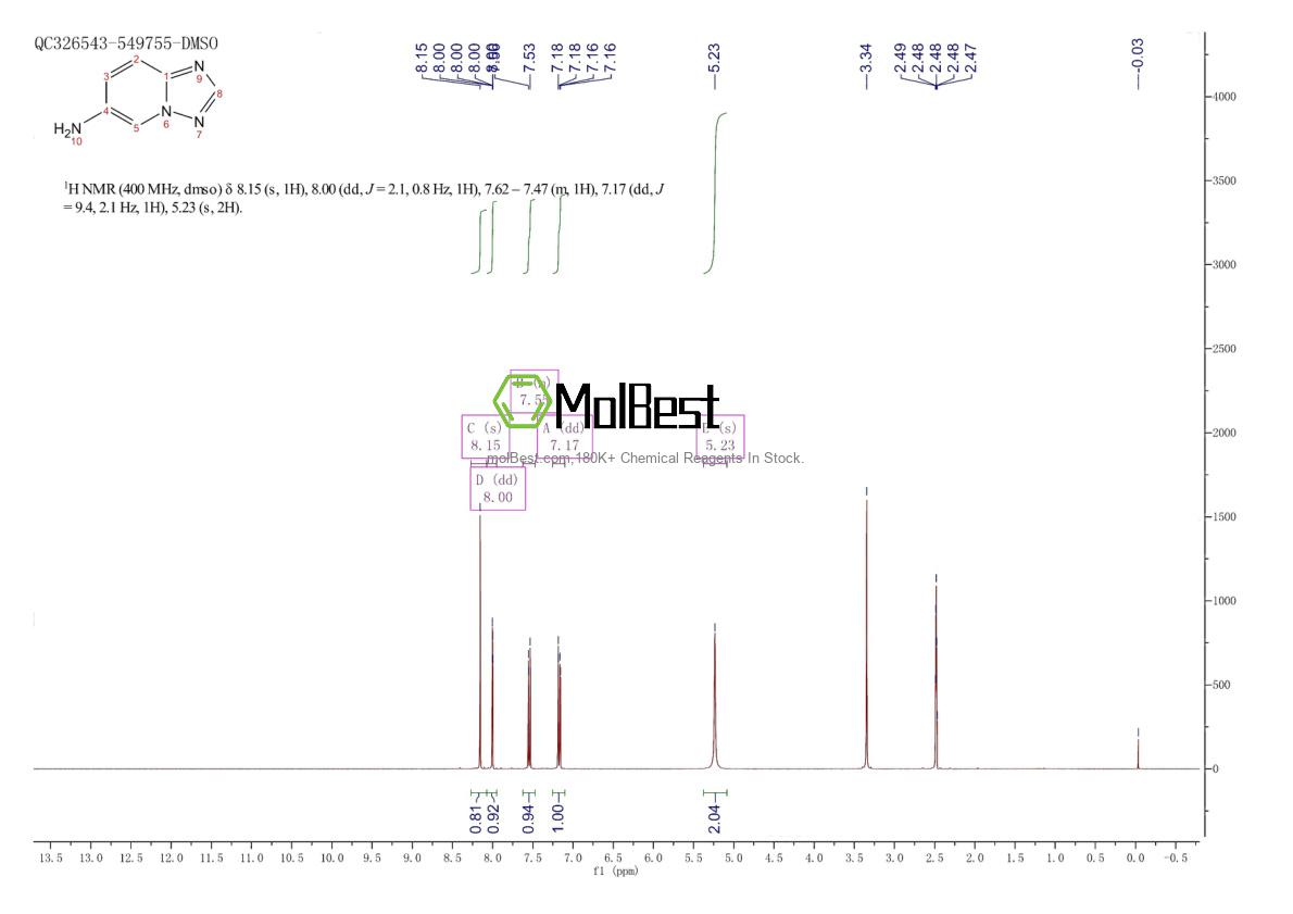 Physical sample testing spectrum (NMR) of 31052-94-5