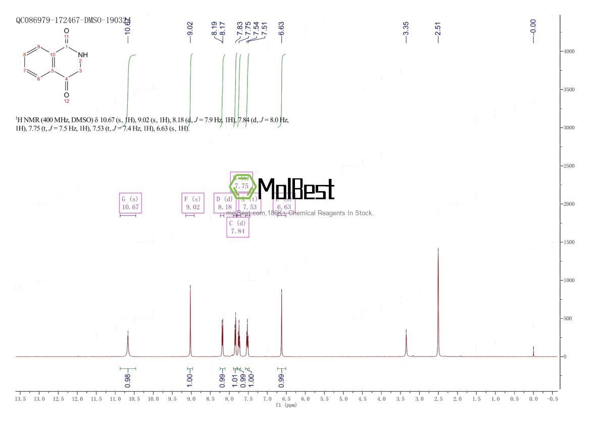 Physical sample testing spectrum (NMR) of 31053-30-2
