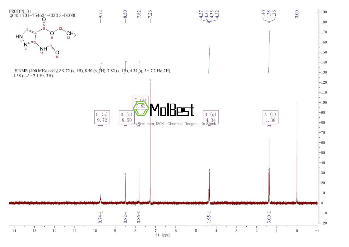 Physical sample testing spectrum (NMR) of 31055-19-3