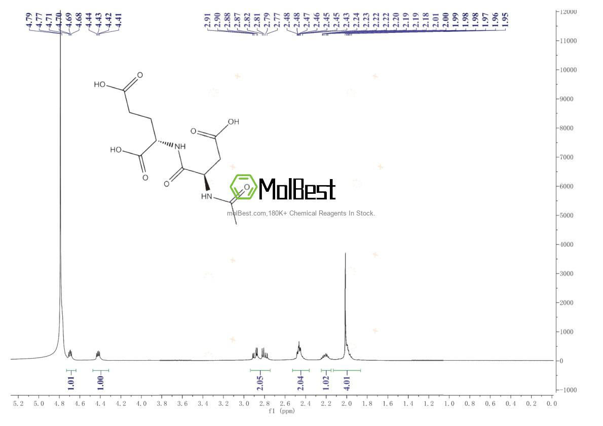 Physical sample testing spectrum (NMR) of 3106-85-2