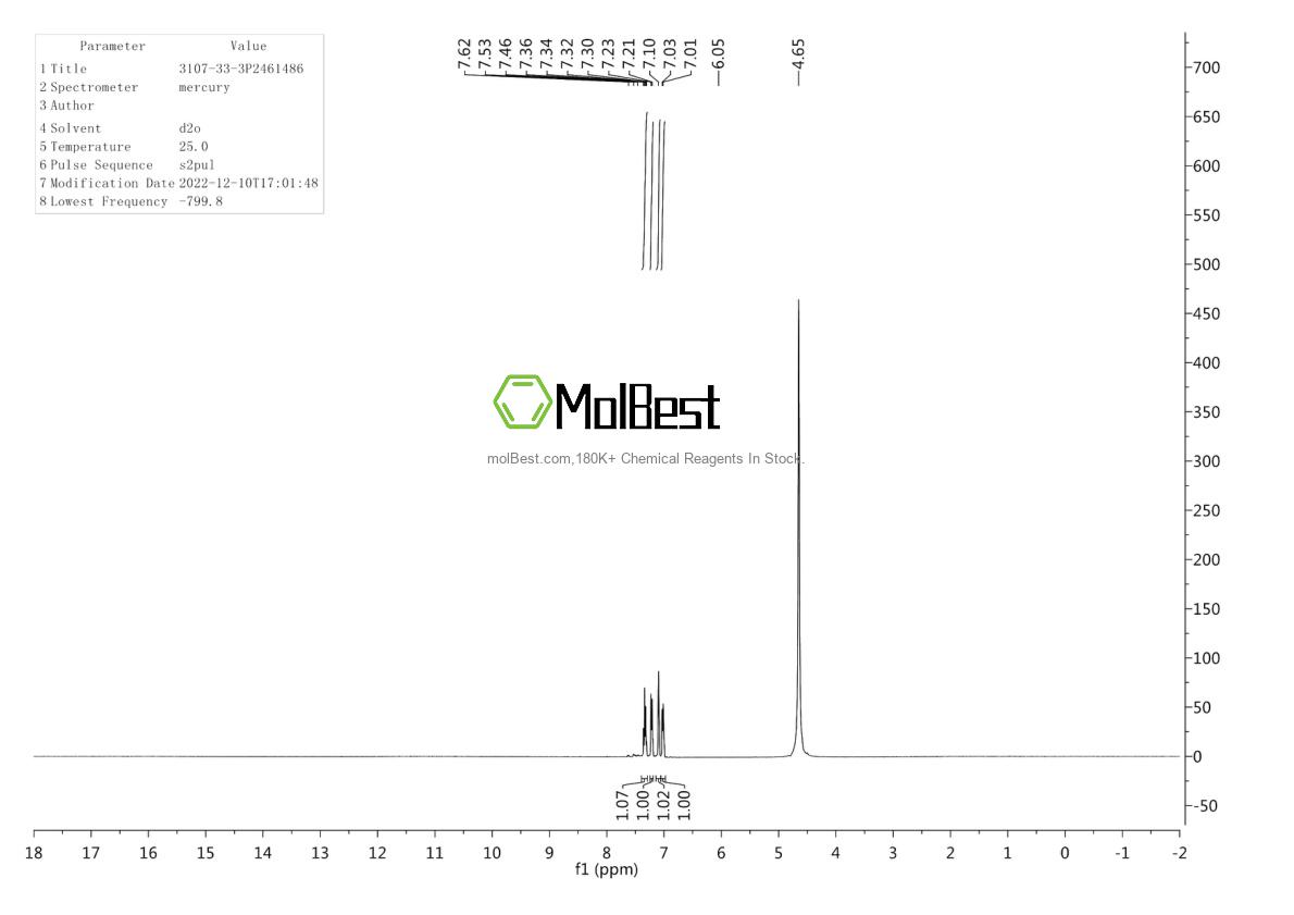 Phổ kiểm tra mẫu thực (NMR) của 3107-33-3