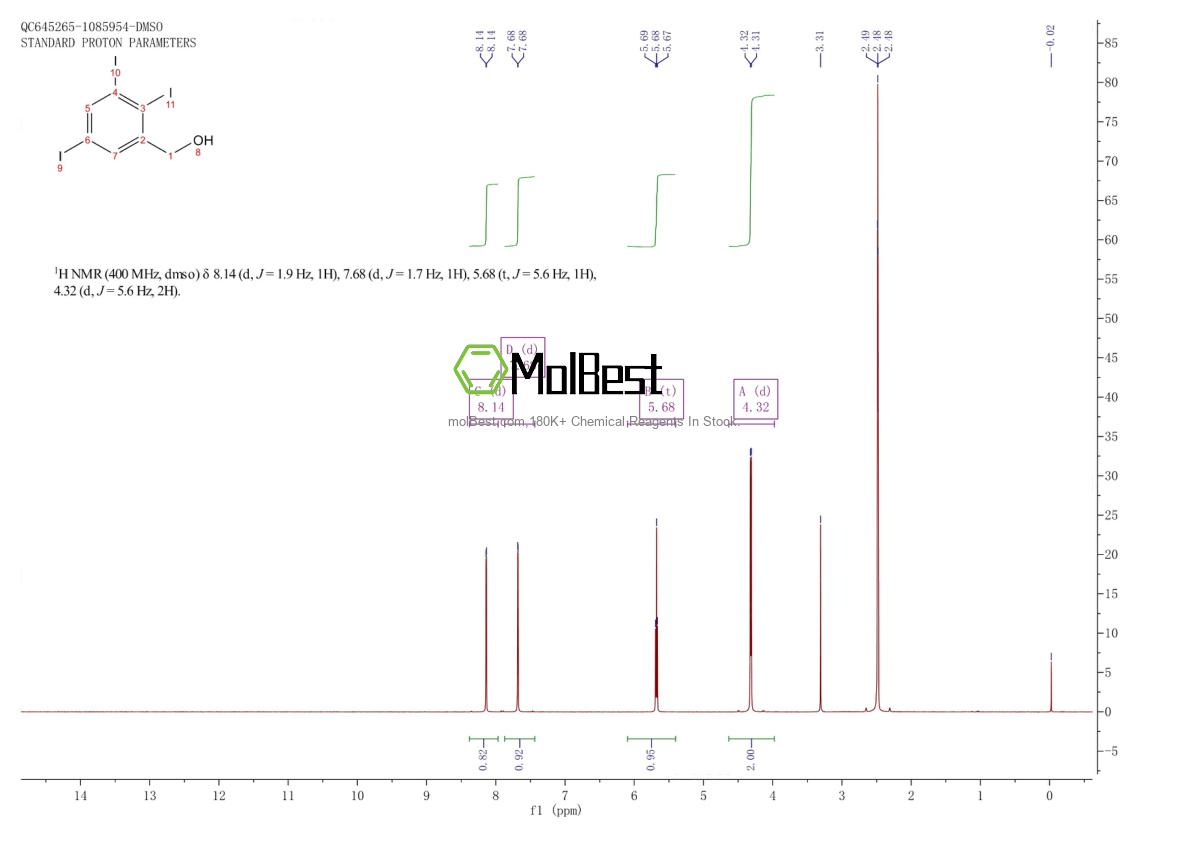 Physical sample testing spectrum (NMR) of 31075-53-3