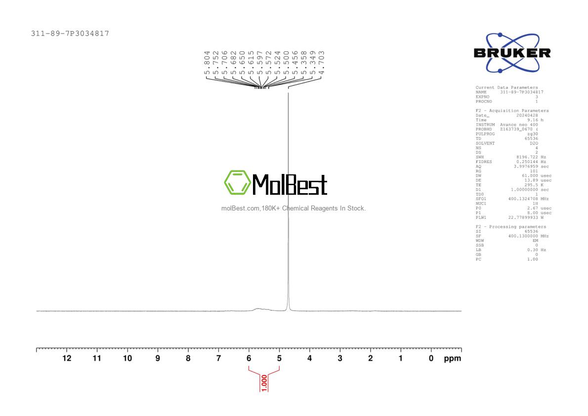 Physical sample testing spectrum (NMR) of 311-89-7