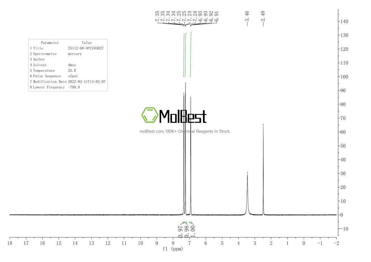 Physical sample testing spectrum (NMR) of 31118-87-3