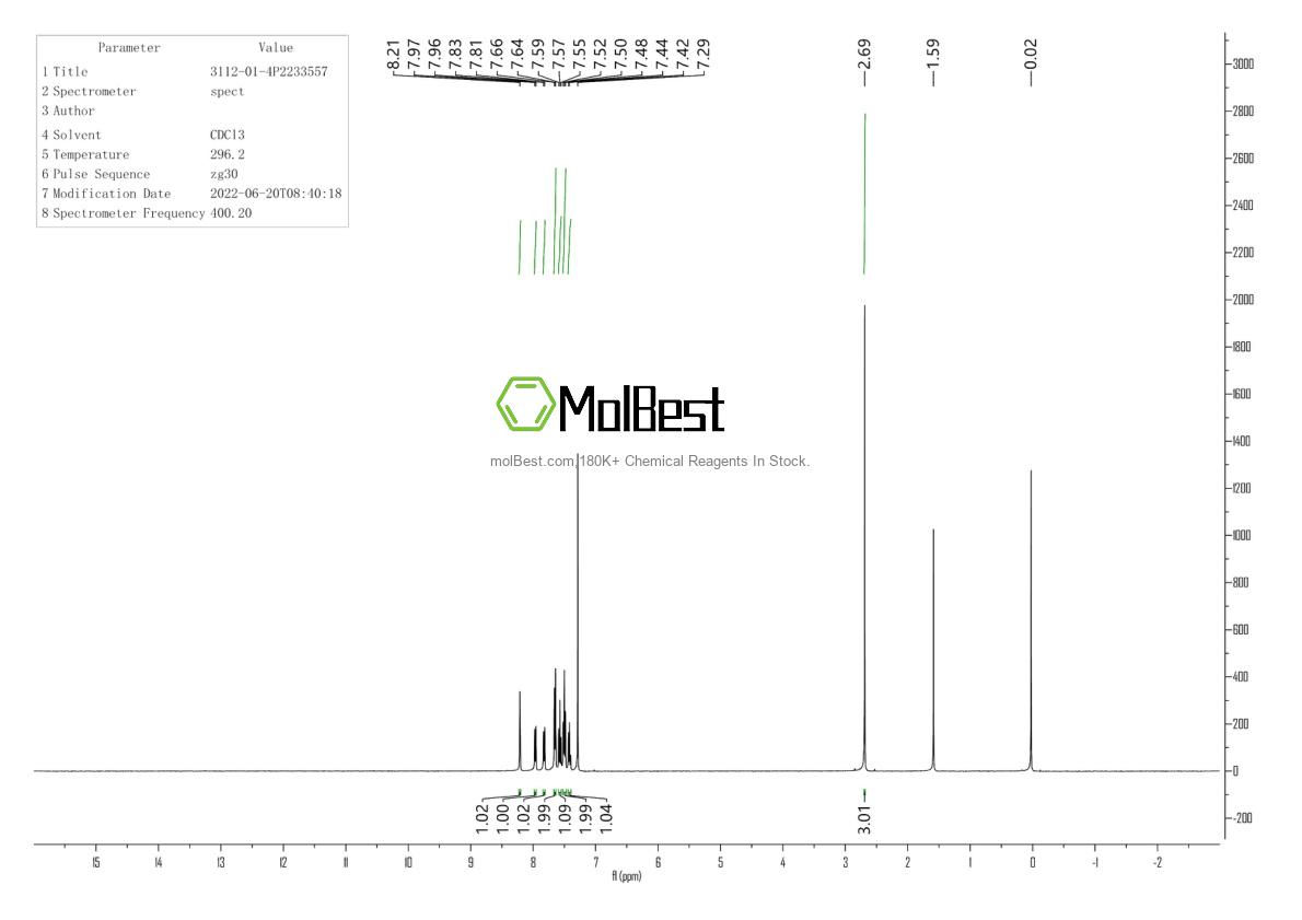 Physical sample testing spectrum (NMR) of 3112-01-4