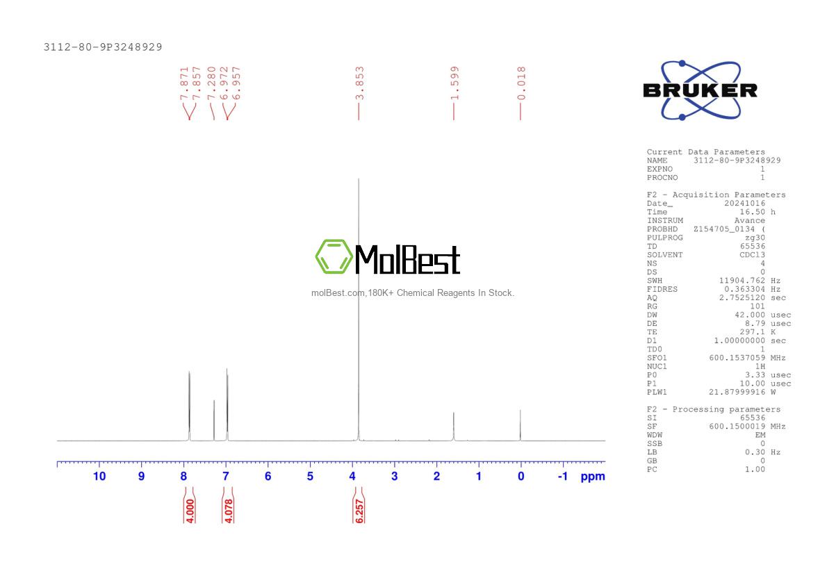 Physical sample testing spectrum (NMR) of 3112-80-9
