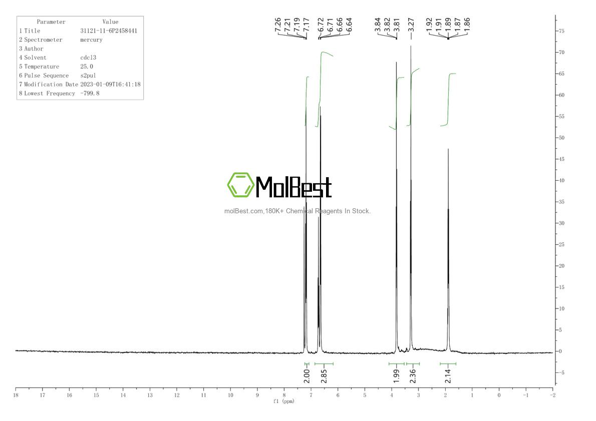 Physical sample testing spectrum (NMR) of 31121-11-6