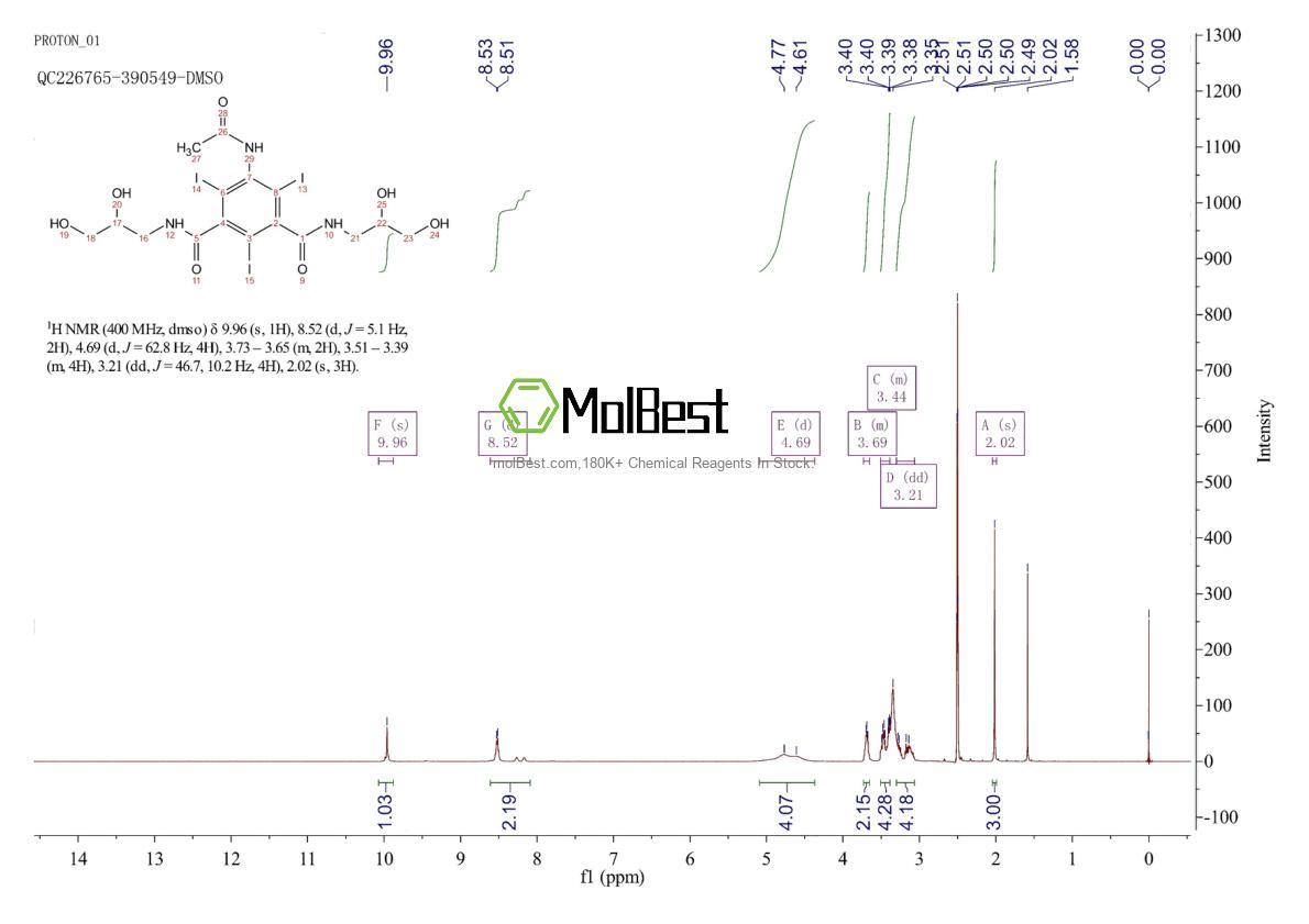 Physical sample testing spectrum (NMR) of 31127-80-7
