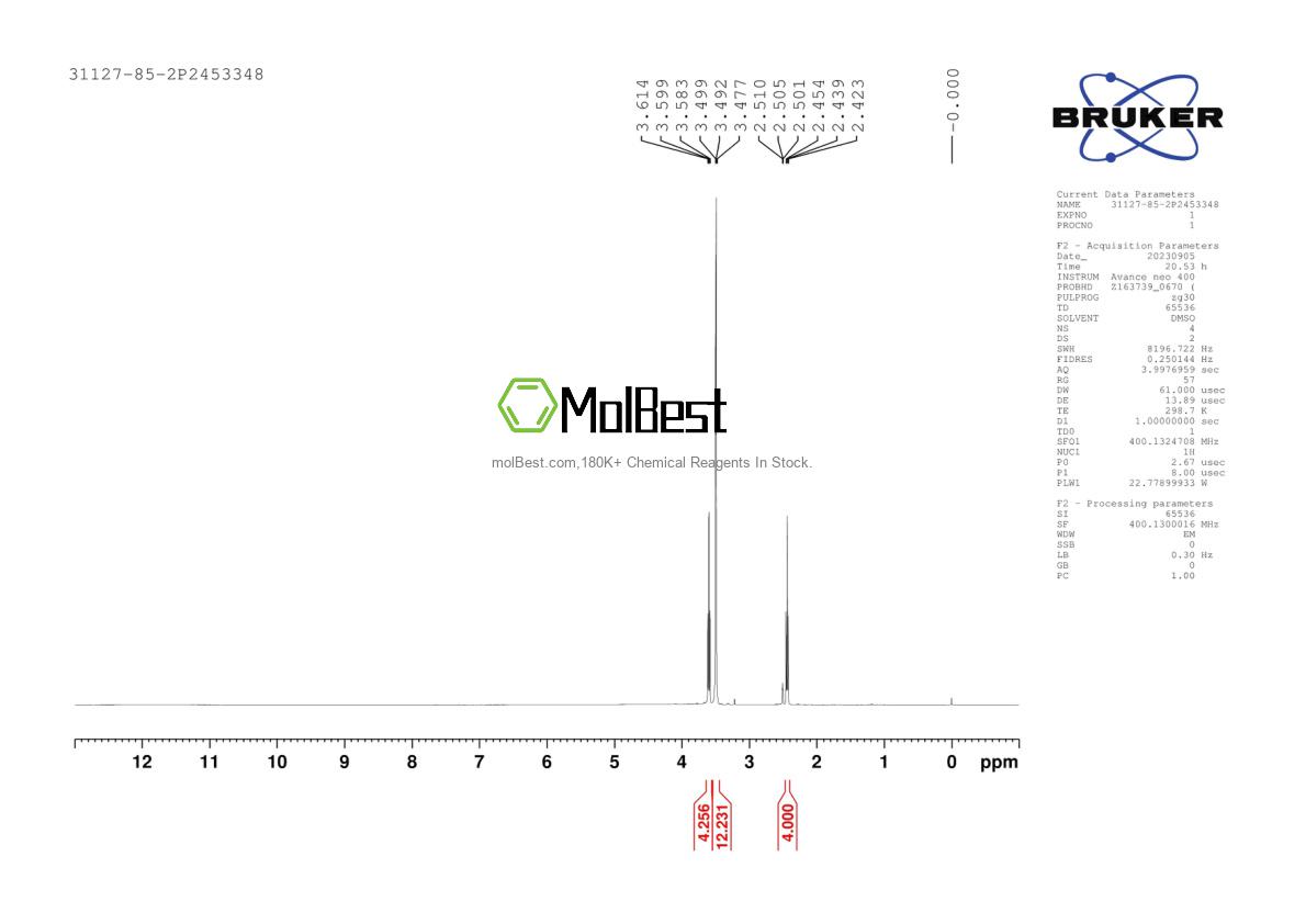Physical sample testing spectrum (NMR) of 31127-85-2