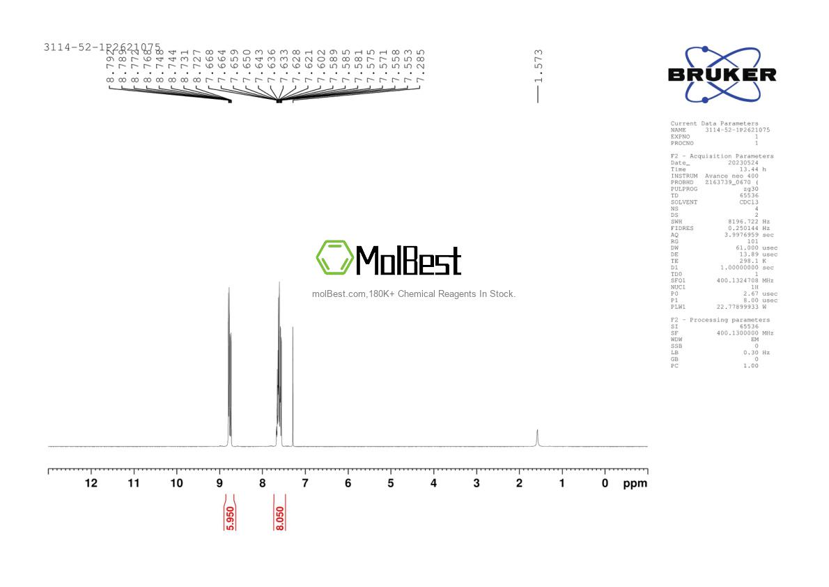 Phổ kiểm tra mẫu thực (NMR) của 3114-52-1