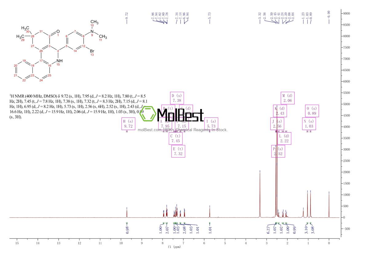Phổ kiểm tra mẫu thực (NMR) của 311795-38-7
