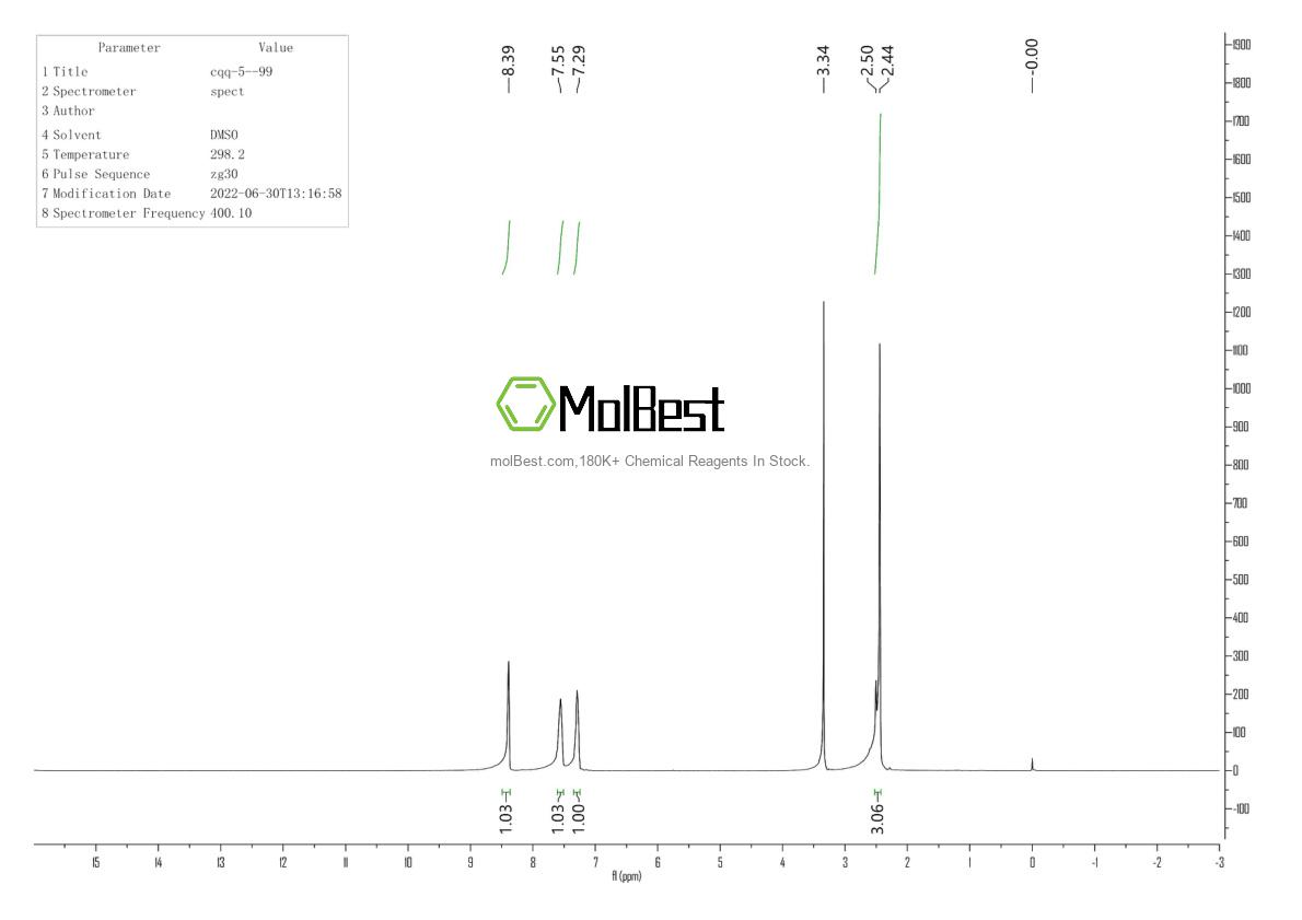 Physical sample testing spectrum (NMR) of 31181-53-0