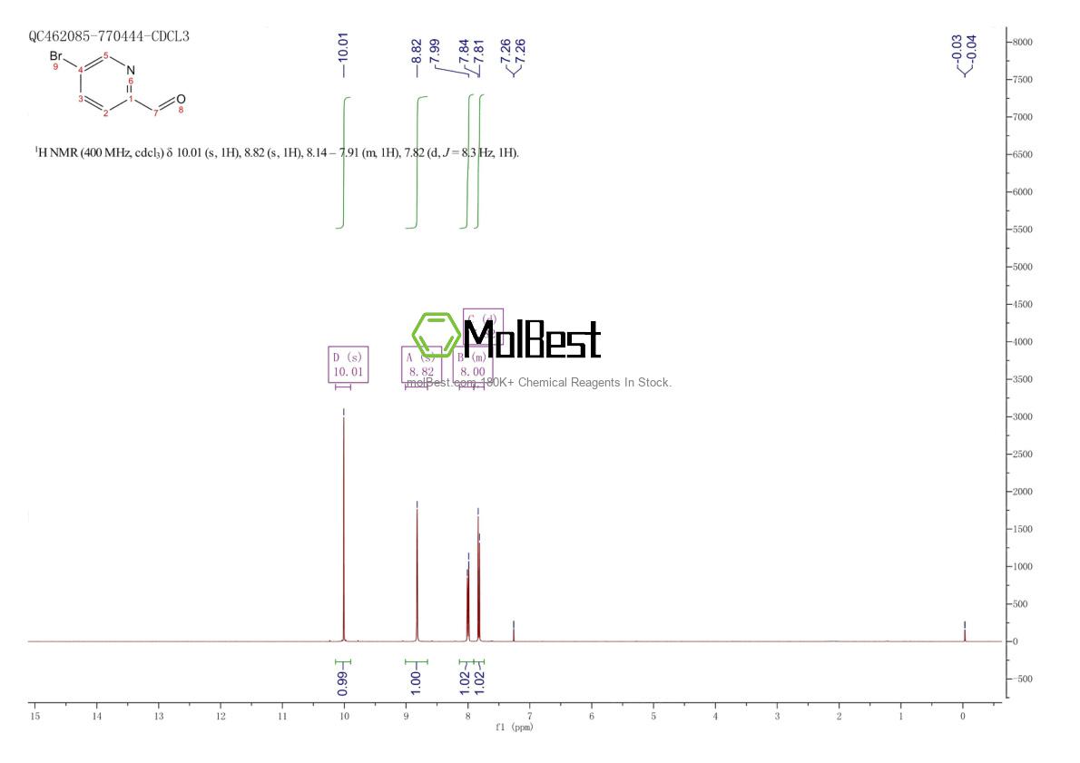 Physical sample testing spectrum (NMR) of 31181-90-5