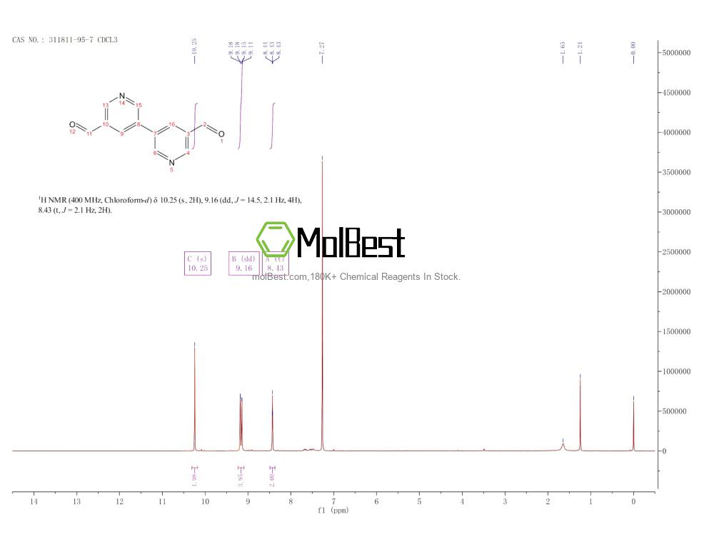 311811-95-7 fiziksel numune test spektrumu (NMR)