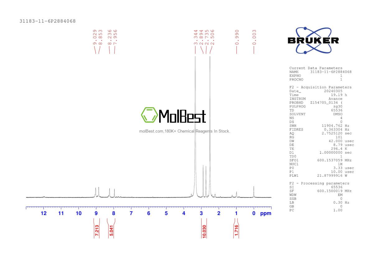 Espectro de teste de amostra física (NMR) de 31183-11-6