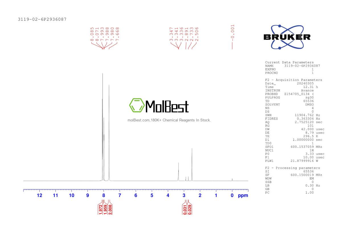 Physical sample testing spectrum (NMR) of 3119-02-6
