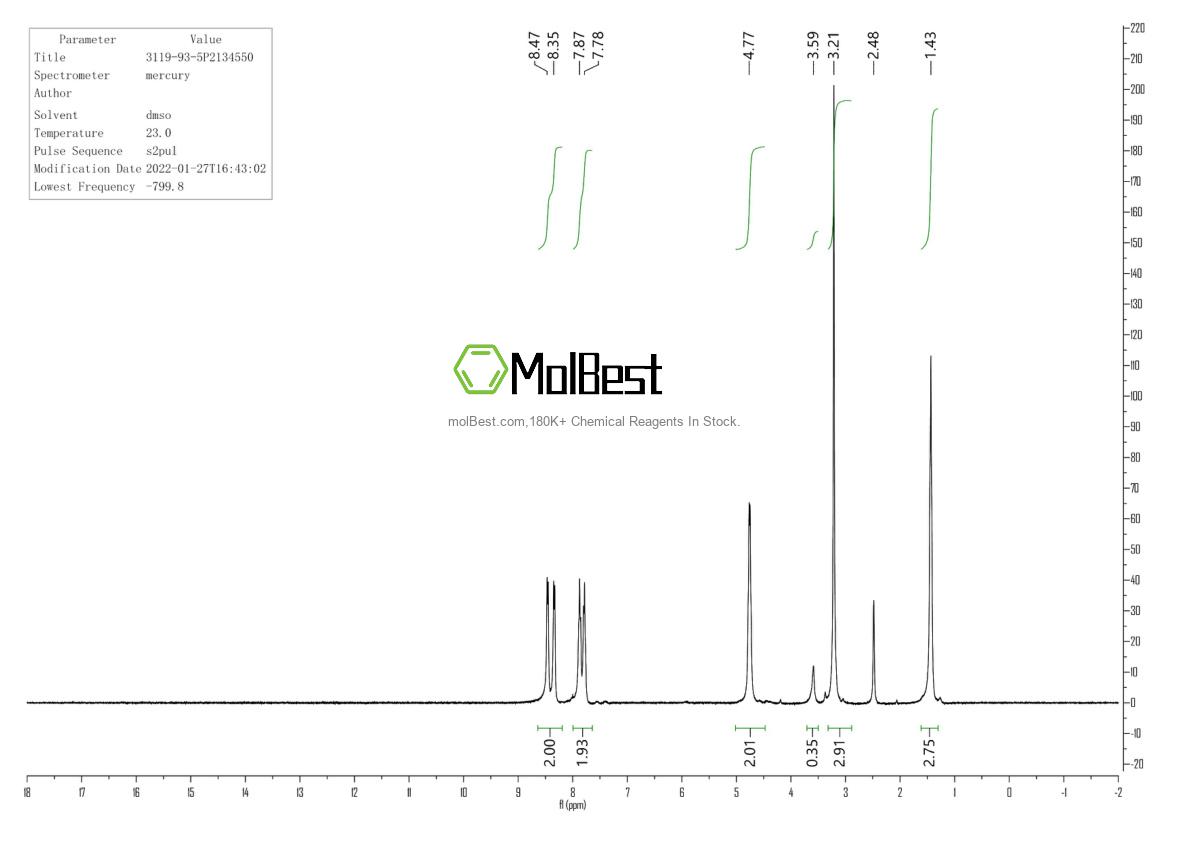 Phổ kiểm tra mẫu thực (NMR) của 3119-93-5