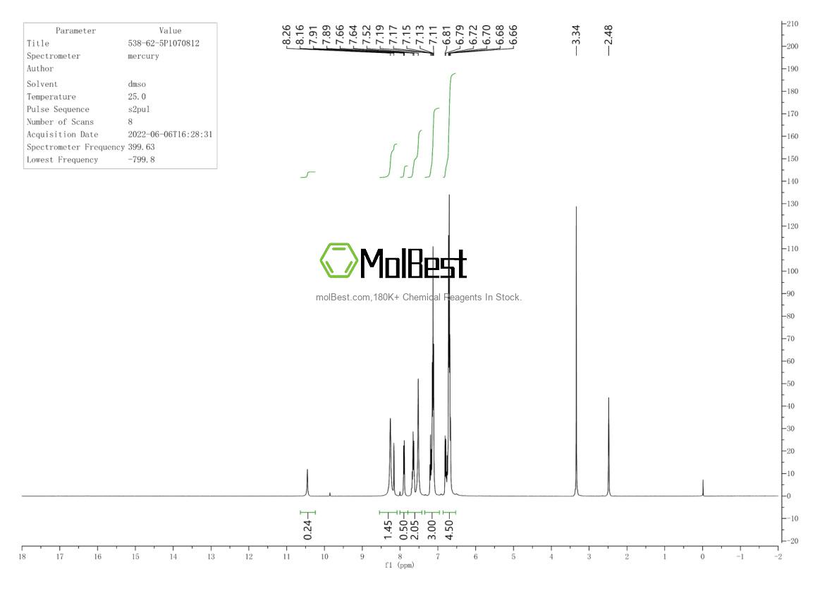 Physical sample testing spectrum (NMR) of 31224-43-8