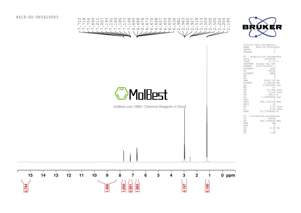 Physical sample testing spectrum (NMR) of 312312-75-7