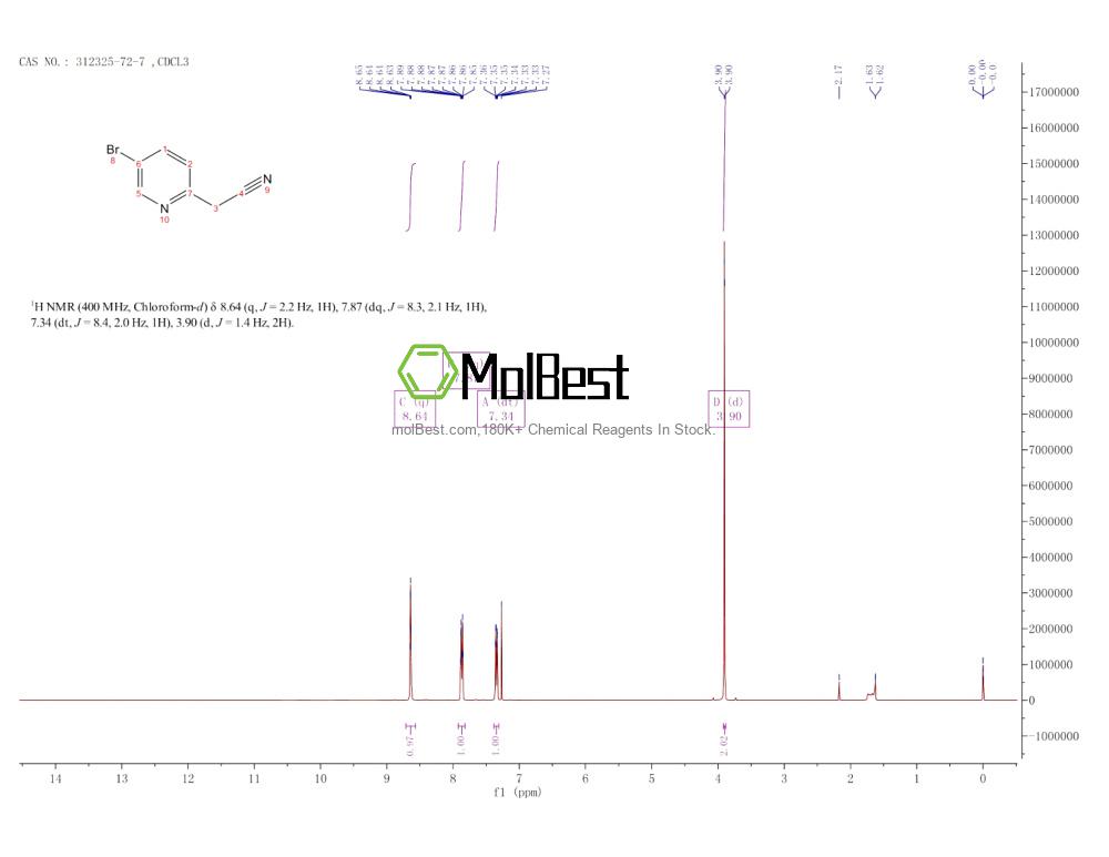 Spektrum pengujian sampel fisik (NMR) 312325-72-7