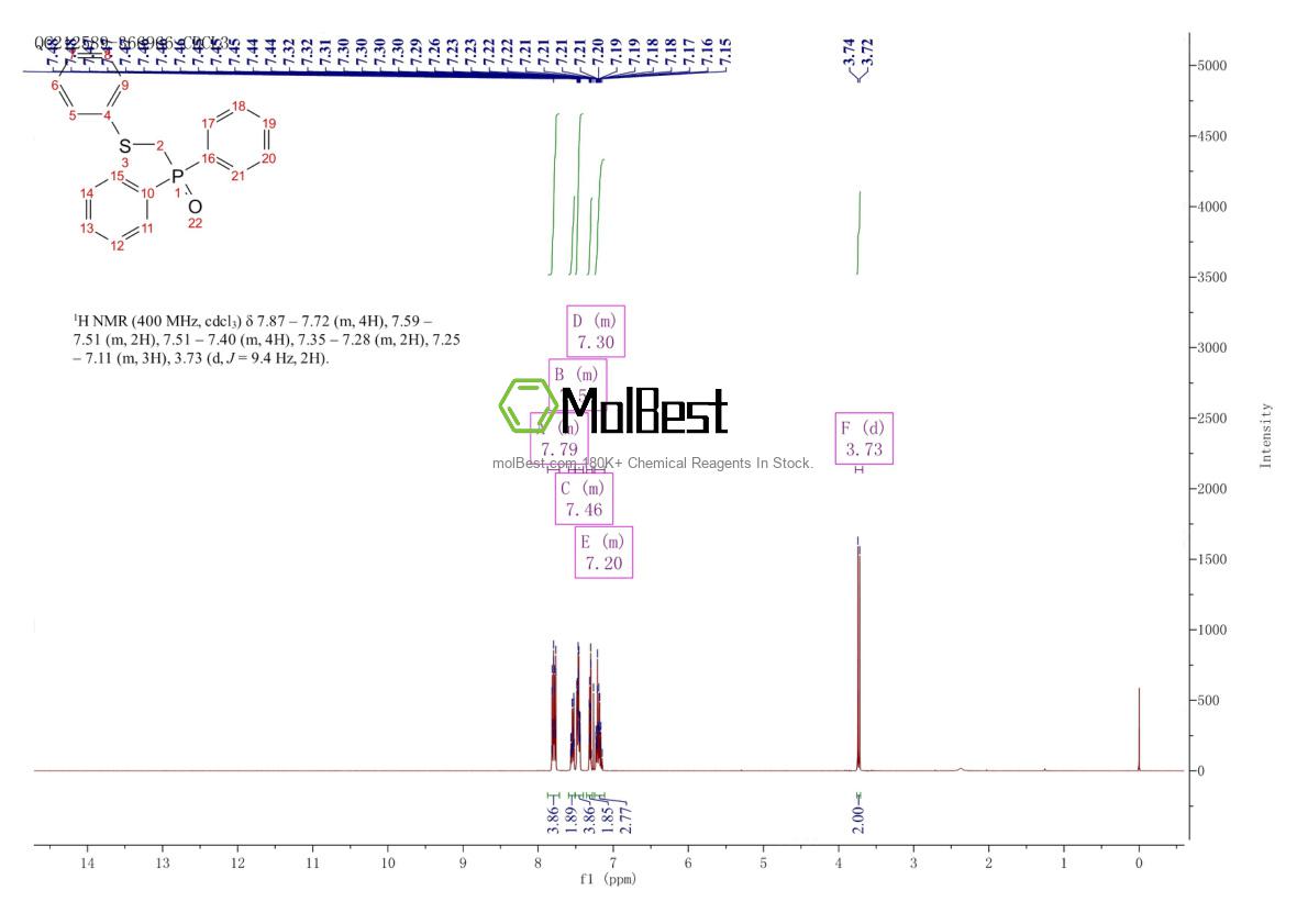Physical sample testing spectrum (NMR) of 31238-57-0