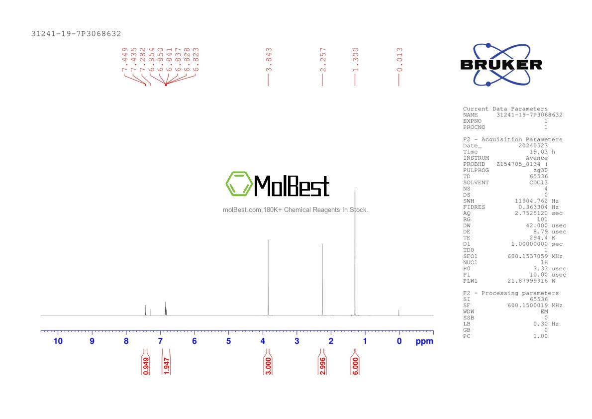 Physical sample testing spectrum (NMR) of 31241-19-7
