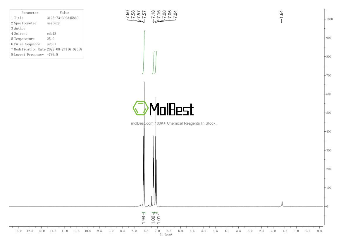 Physical sample testing spectrum (NMR) of 3125-73-3