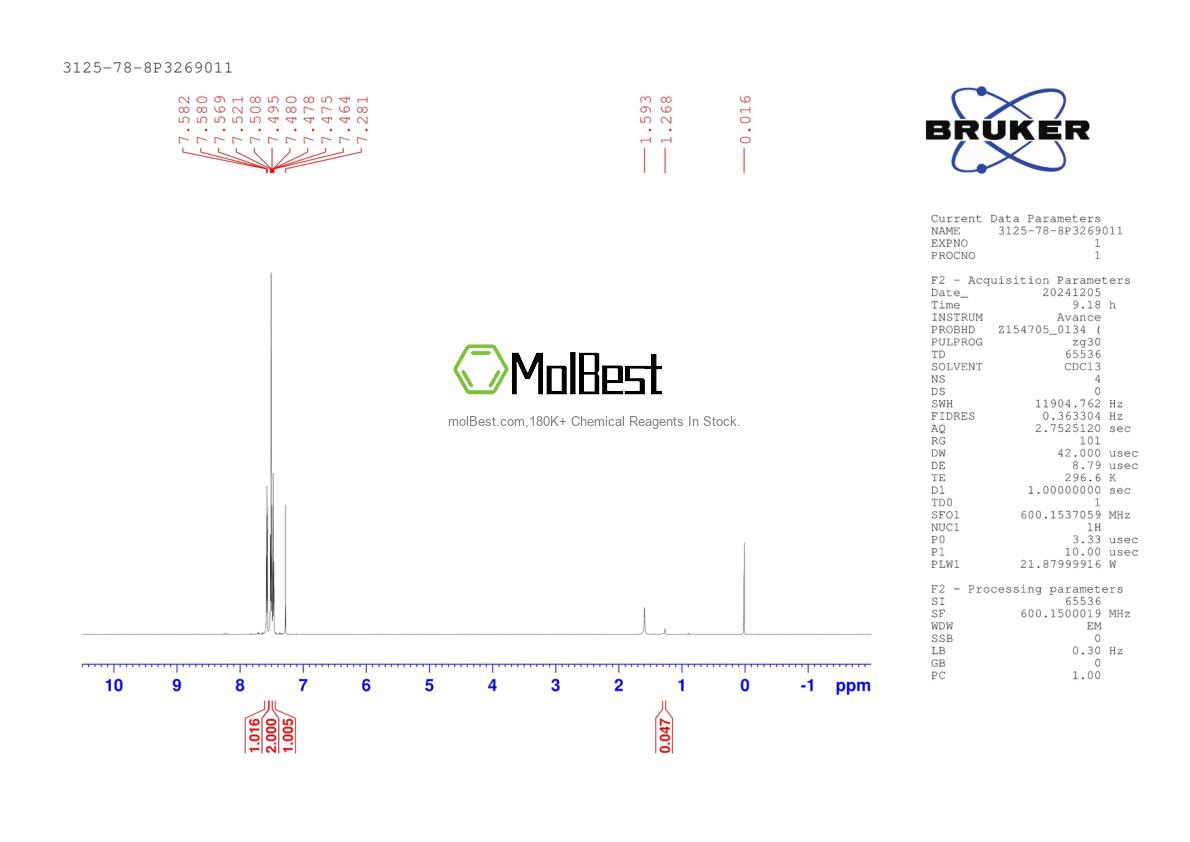 Physical sample testing spectrum (NMR) of 3125-78-8