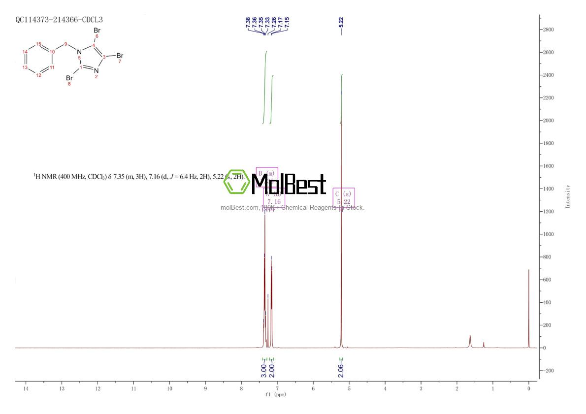 Espectro de teste de amostra física (NMR) de 31250-80-3