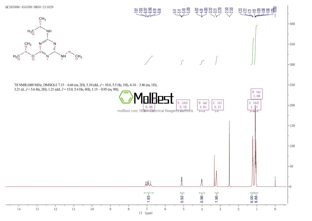 Physical sample testing spectrum (NMR) of 312514-08-2