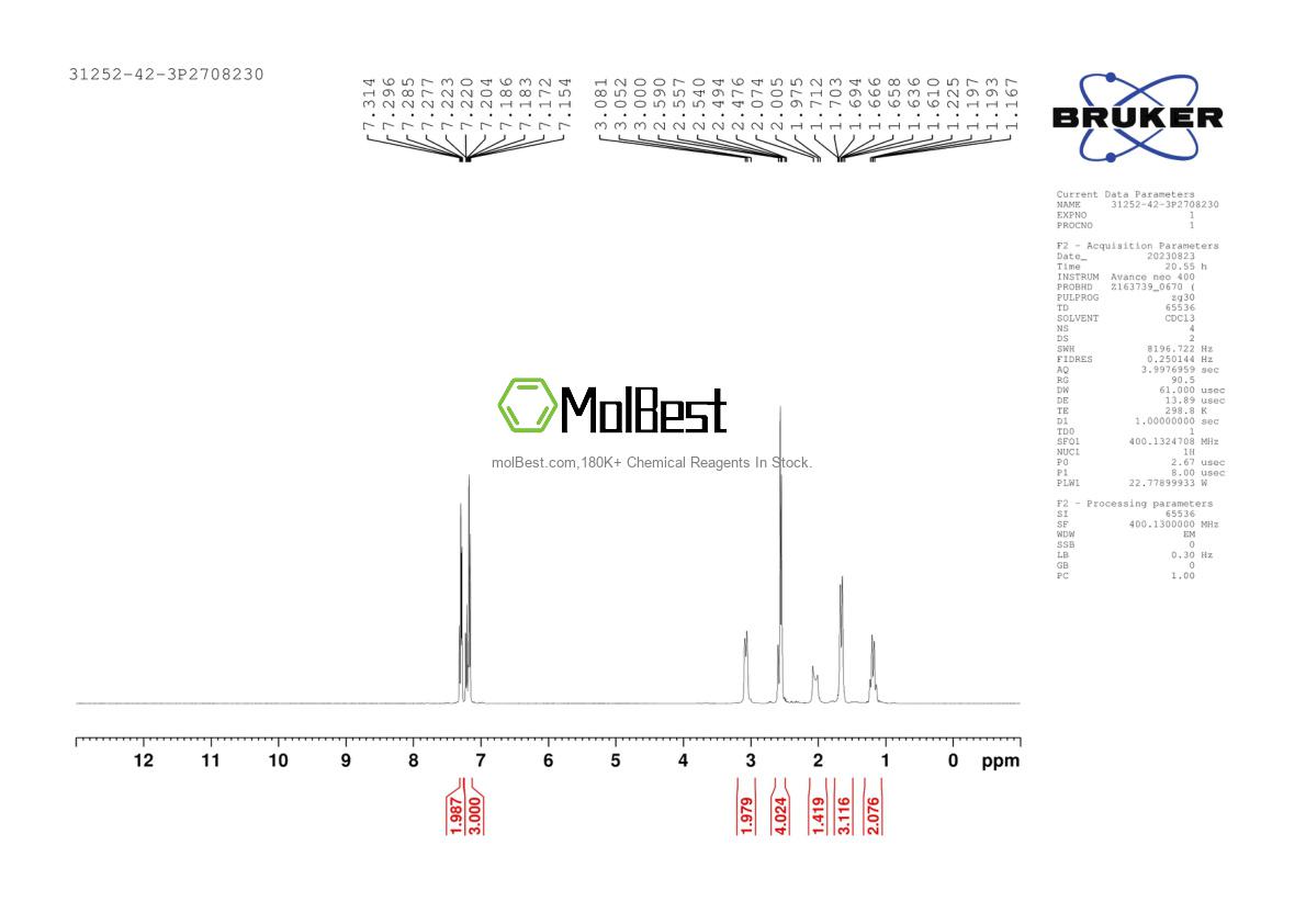 Physical sample testing spectrum (NMR) of 31252-42-3