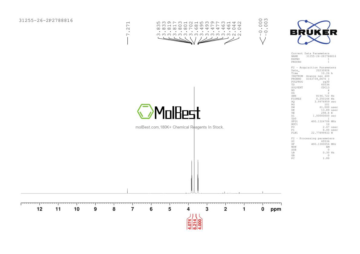 Physical sample testing spectrum (NMR) of 31255-26-2