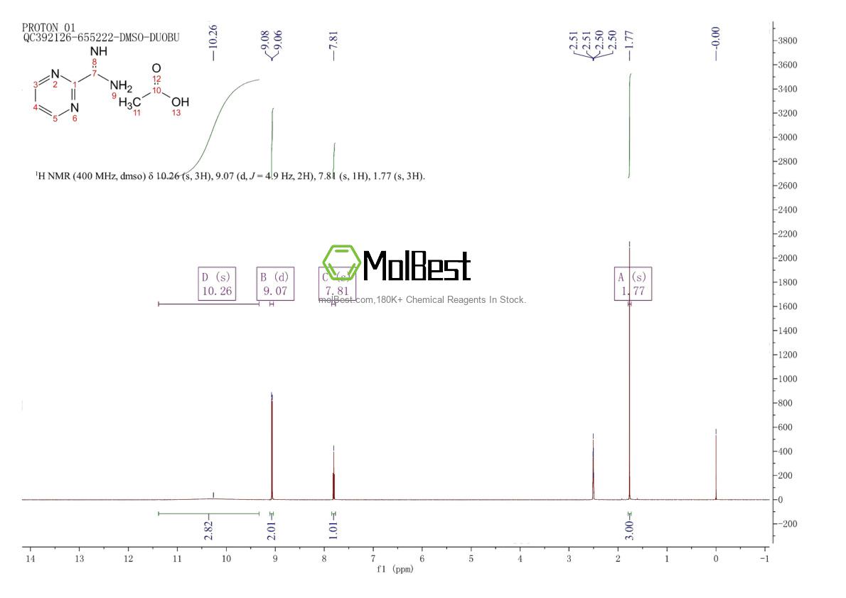 Physical sample testing spectrum (NMR) of 312613-82-4
