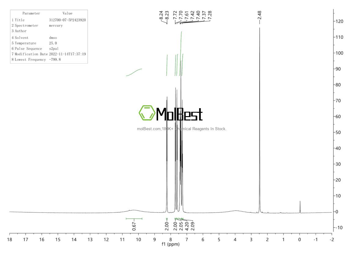 Physical sample testing spectrum (NMR) of 312700-07-5