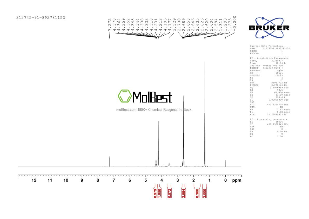Physical sample testing spectrum (NMR) of 312745-91-8