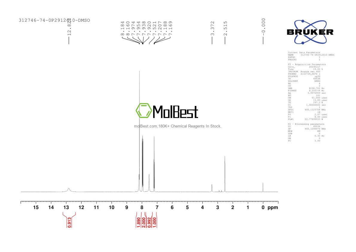 Physical sample testing spectrum (NMR) of 312746-74-0