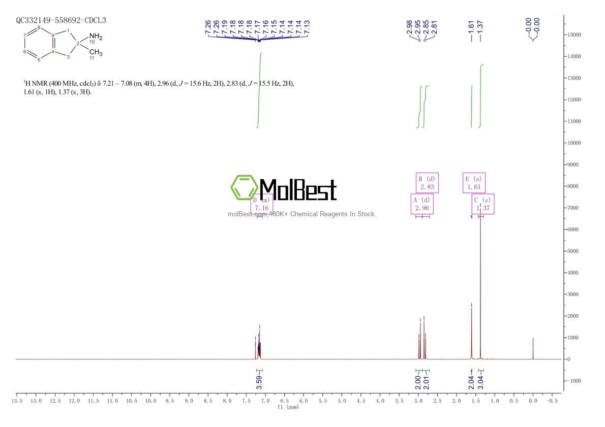 Physical sample testing spectrum (NMR) of 312753-94-9