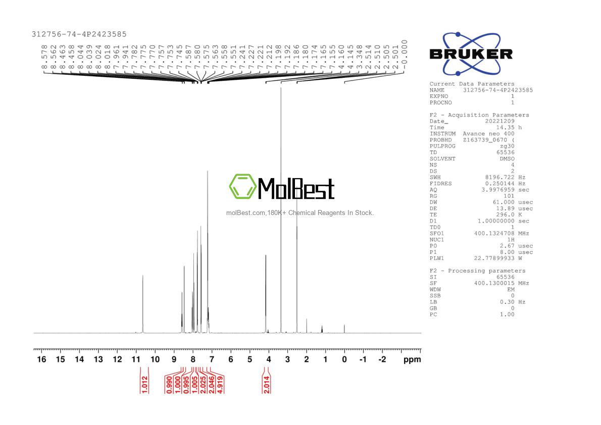 Physical sample testing spectrum (NMR) of 312756-74-4