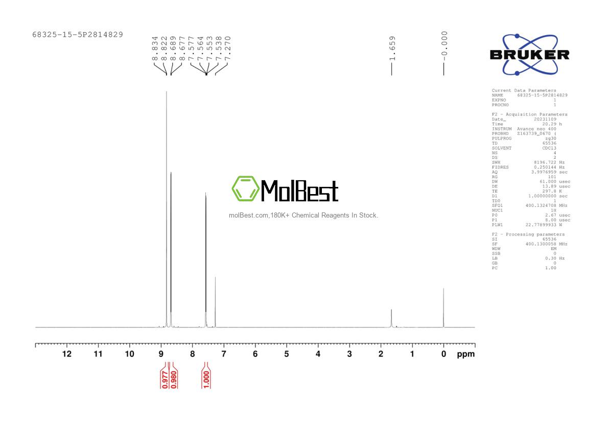 Physical sample testing spectrum (NMR) of 3128-06-1