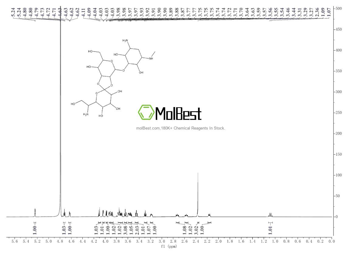 Physical sample testing spectrum (NMR) of 31282-04-9