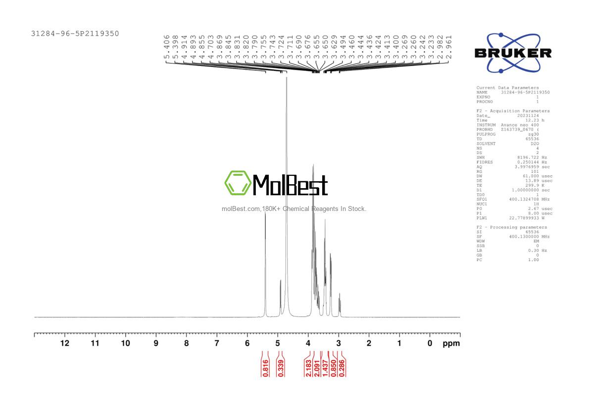 Physical sample testing spectrum (NMR) of 31284-96-5
