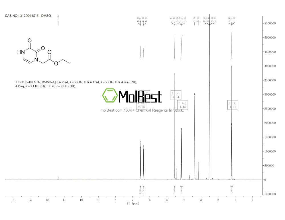 Physical sample testing spectrum (NMR) of 312904-87-3