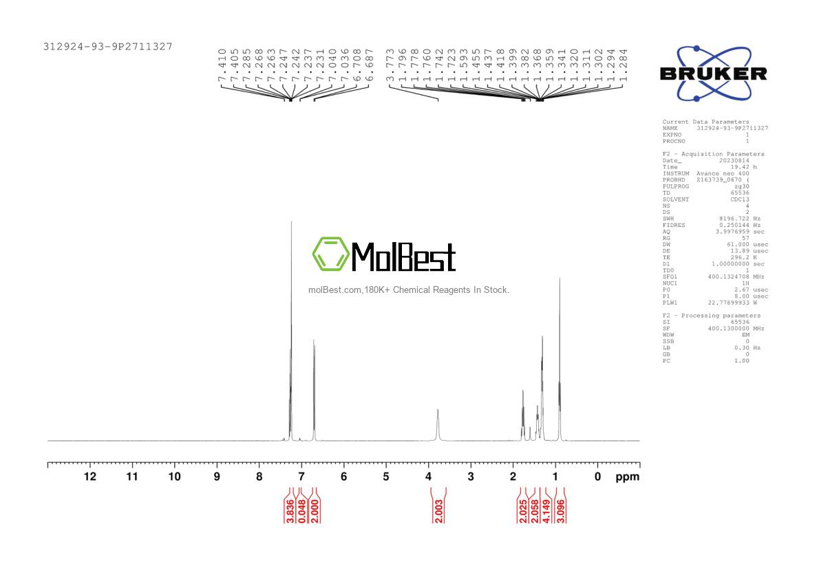 Physical sample testing spectrum (NMR) of 312924-93-9