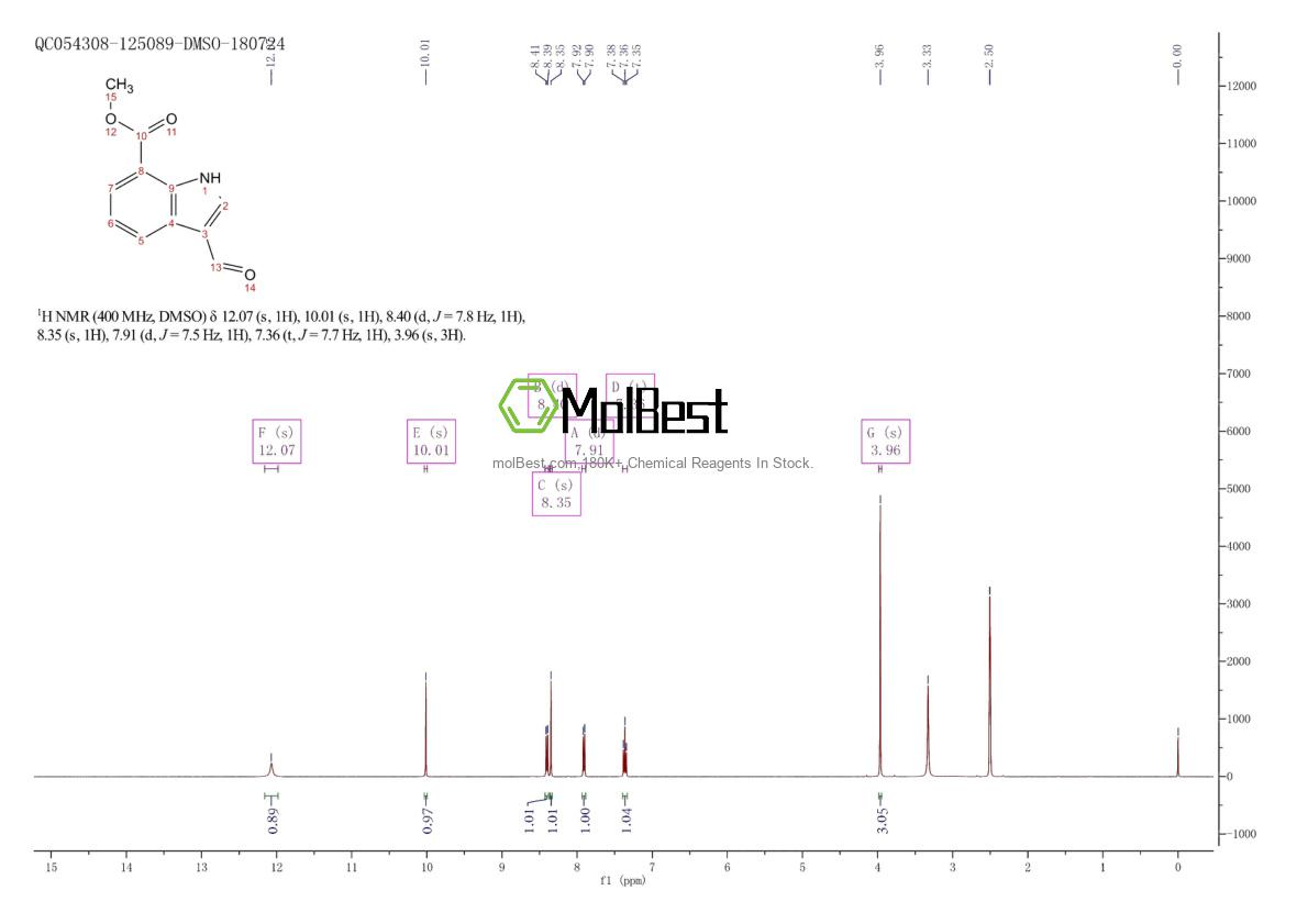 Physical sample testing spectrum (NMR) of 312973-24-3