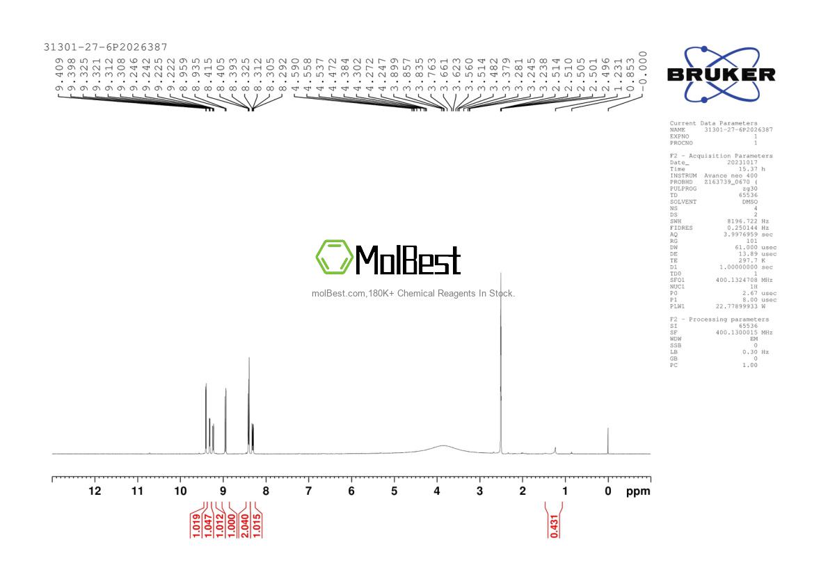 Physical sample testing spectrum (NMR) of 31301-27-6
