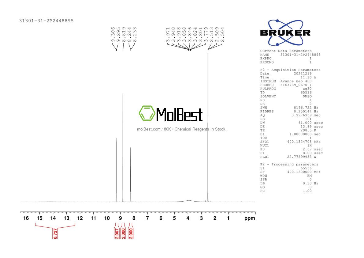 Physical sample testing spectrum (NMR) of 31301-31-2