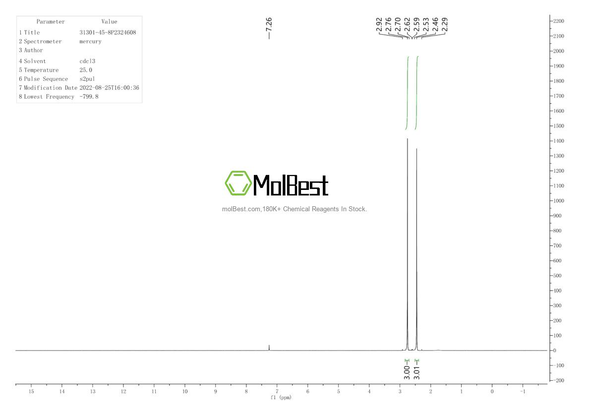 Physical sample testing spectrum (NMR) of 31301-45-8