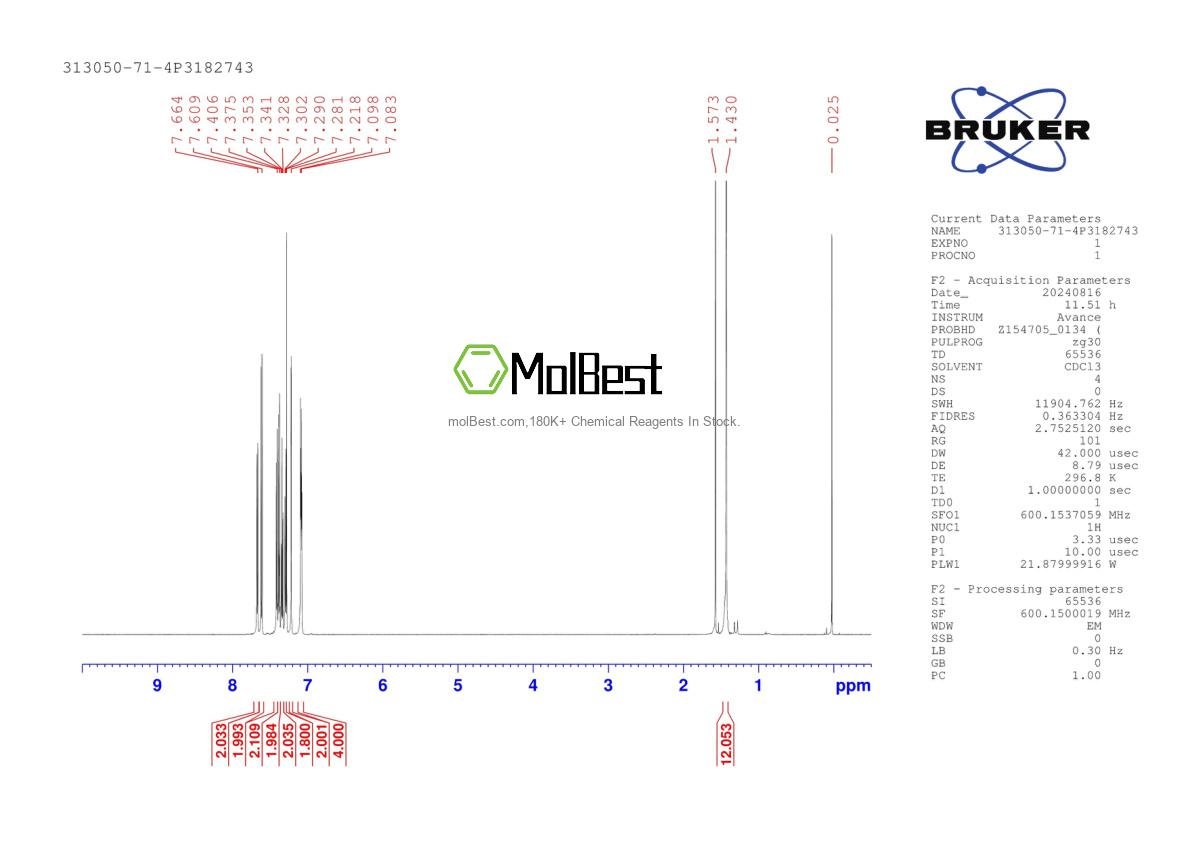 Physical sample testing spectrum (NMR) of 313050-71-4
