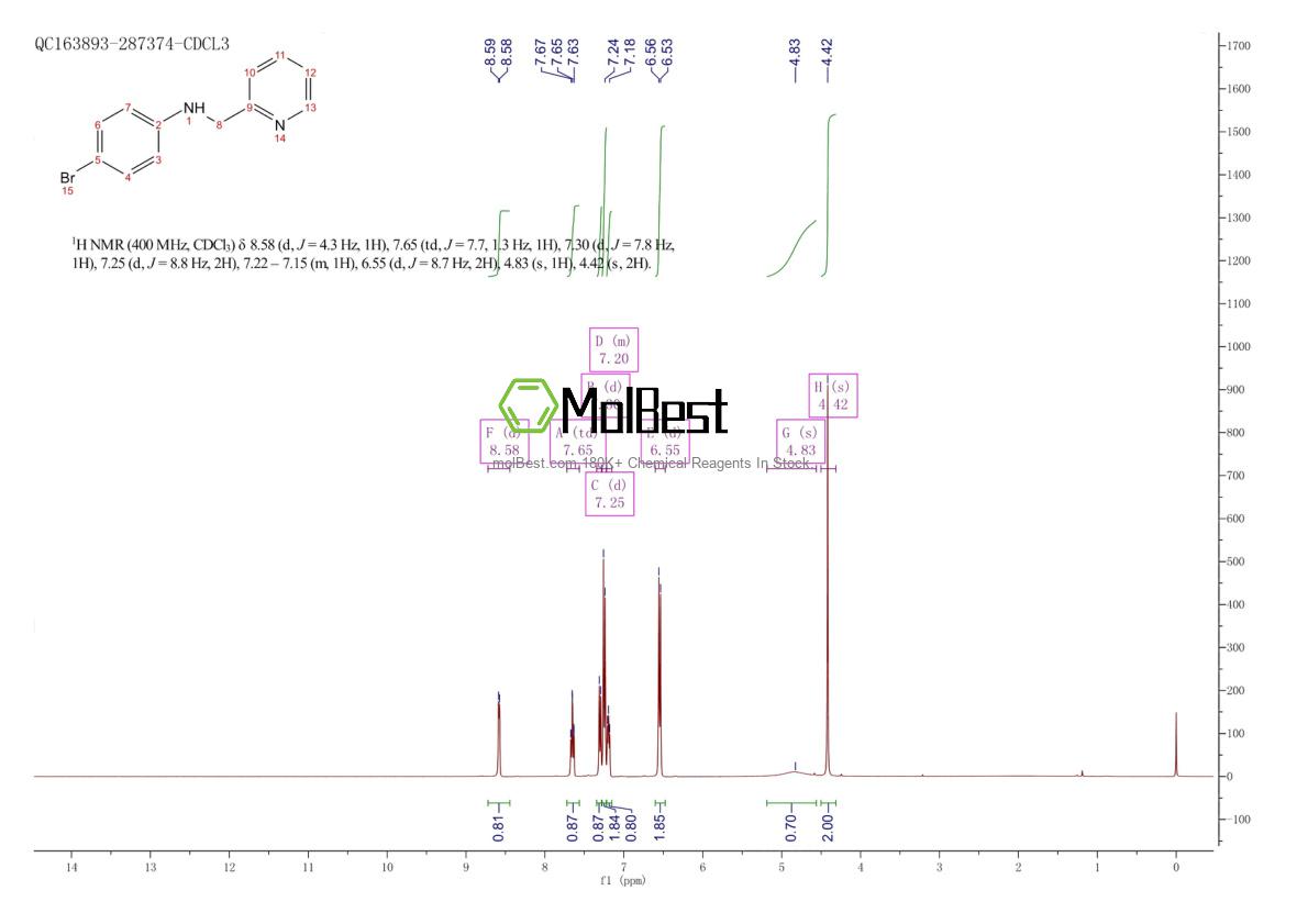 Physical sample testing spectrum (NMR) of 31309-57-6